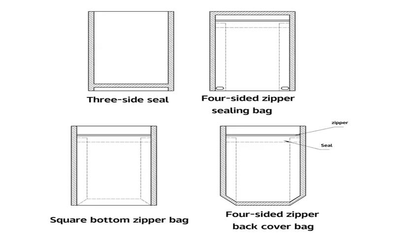 Máquina automática para fabricar bolsas de fondo plano con sellado de 8 lados WSD-800F