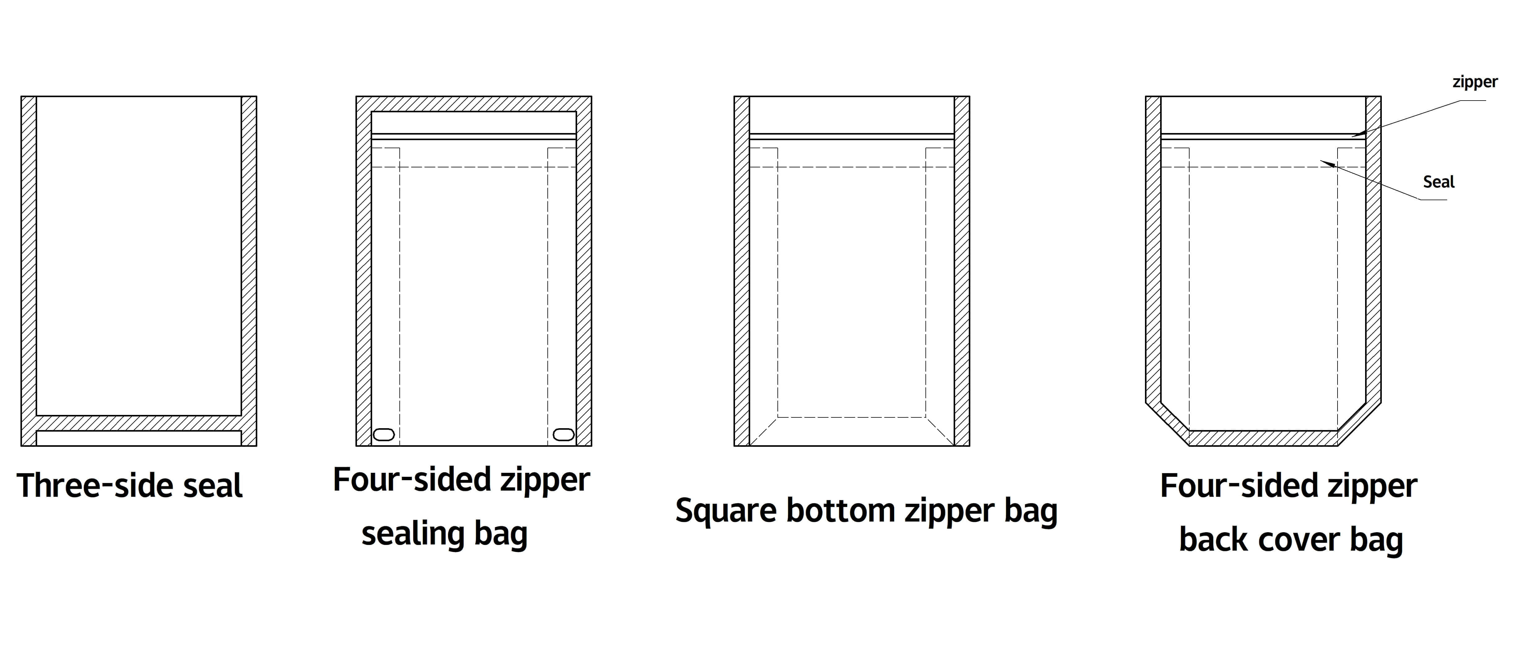 Máquina automática para fabricar bolsas de fondo plano con sellado de 8 lados WSD-800F Máquina automática para fabricar bolsas de fondo plano con sellado de 8 lados WSD-800F