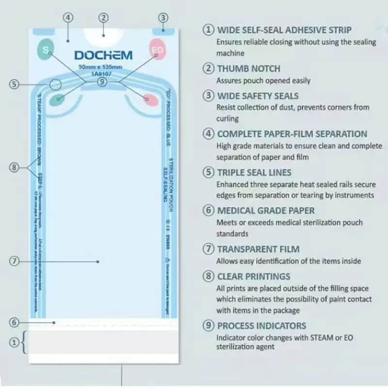 Máquina para fabricar bolsas de esterilización médica | Equipos de envasado médico de alta velocidad Máquina para fabricar bolsas de esterilización médica | Equipos de envasado médico de alta velocidad