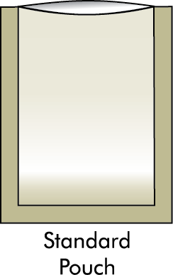 Máquina para fabricar bolsas - Sellado de tres lados SBF 500 Máquina para fabricar bolsas - Sellado de tres lados SBF 500