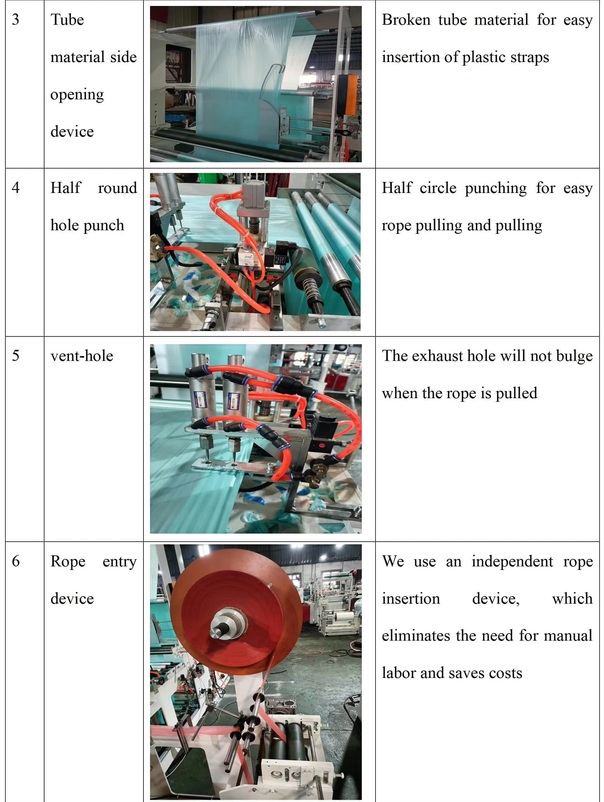 Máquina automática para fabricar bolsas de basura de polietileno enrollables.