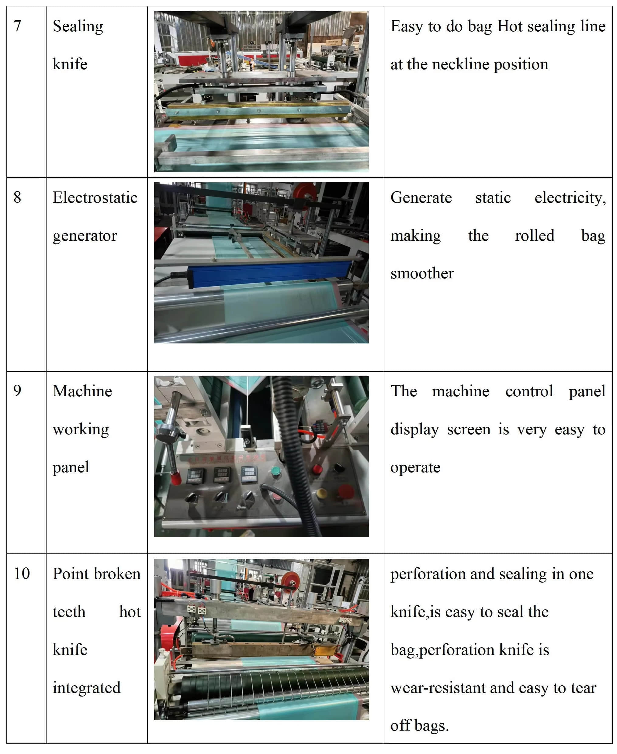 Máquina automática para fabricar bolsas de basura de polietileno enrollables.