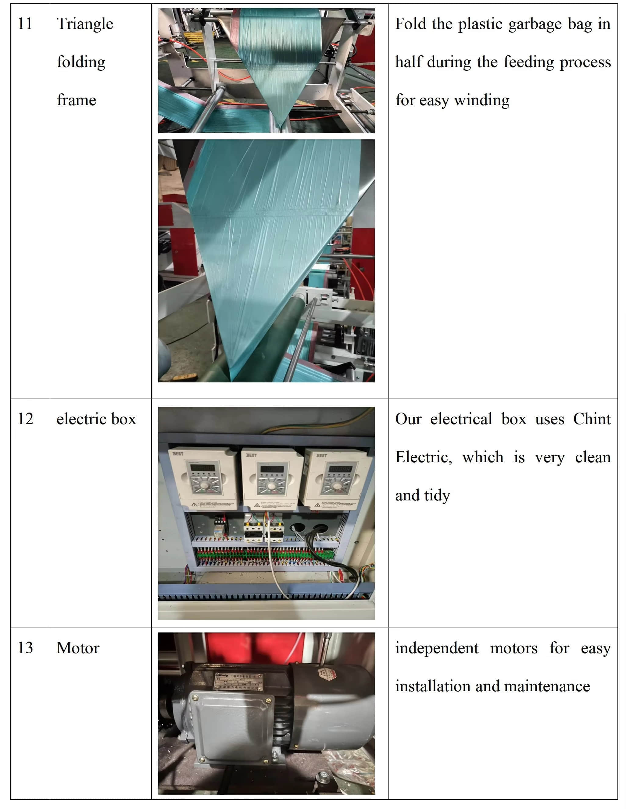 Máquina automática para fabricar bolsas de basura de polietileno enrollables.