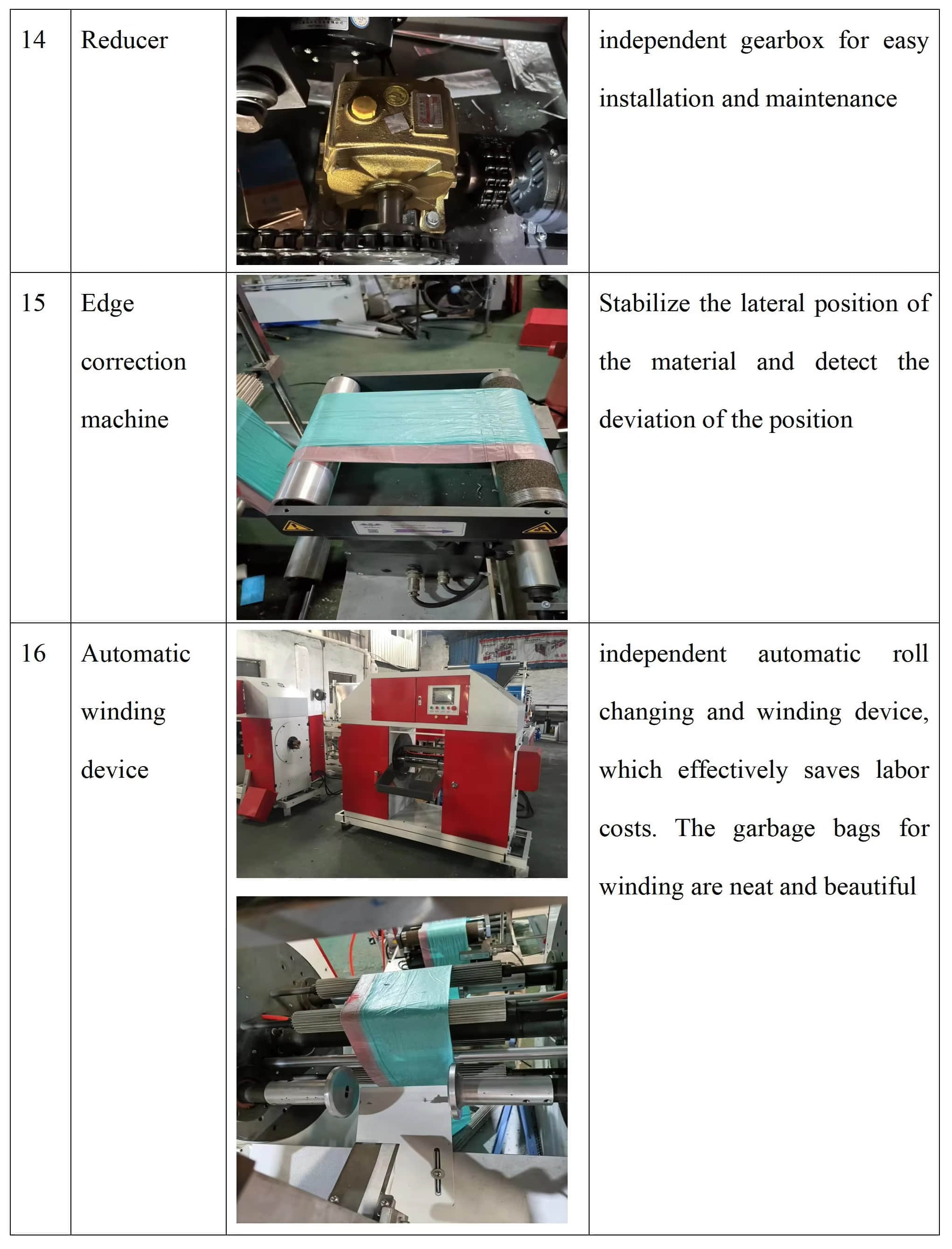 Máquina automática para fabricar bolsas de basura de polietileno enrollables.
