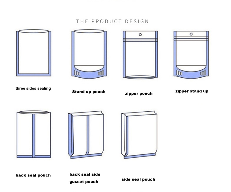 Máquina para fabricar bolsas con cremallera de tres lados, multifuncional y resistente