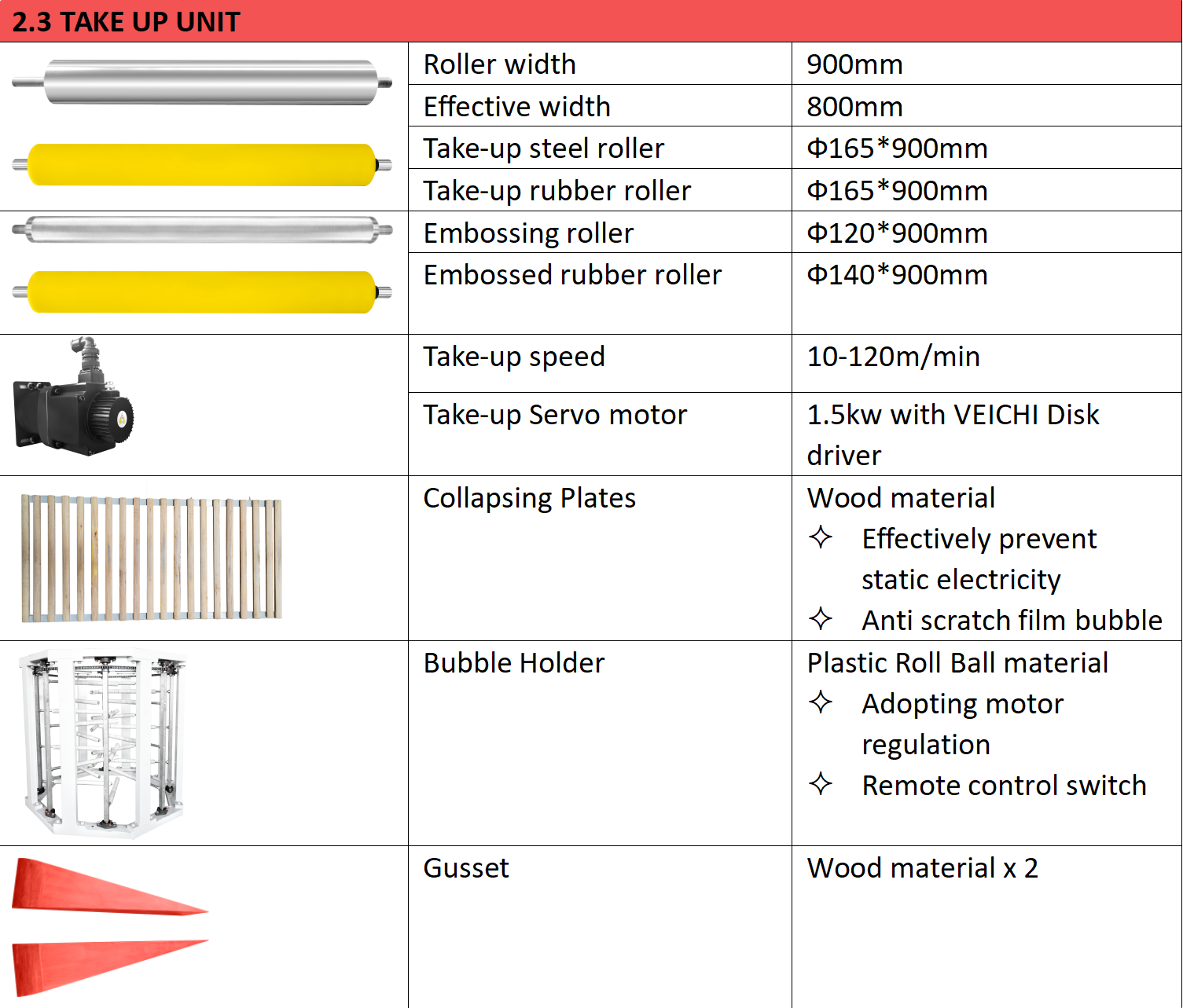 Máquina de soplado de película de tres capas ABA de alta eficiencia para la producción bolsas exprés