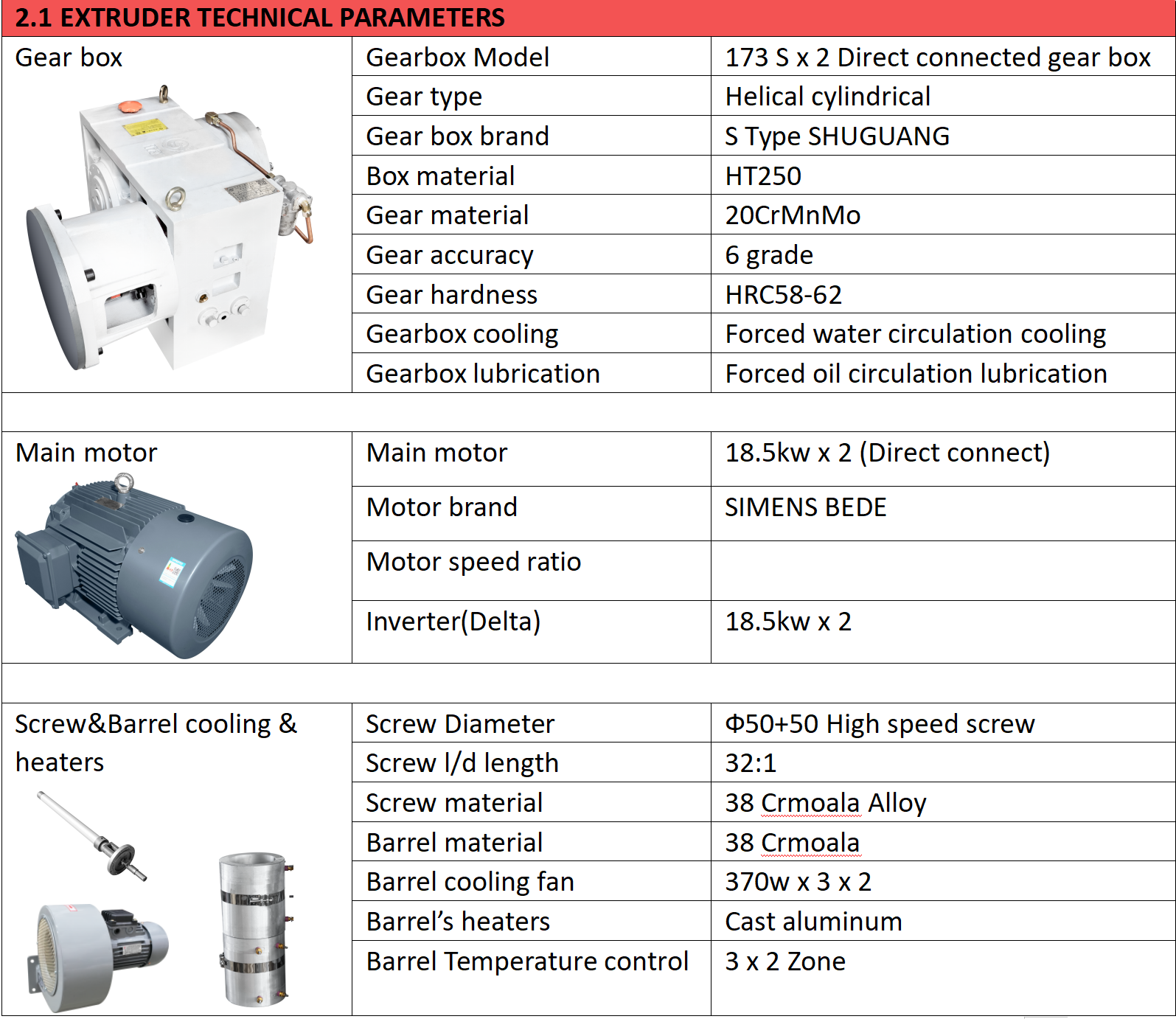 Máquina de soplado de película de tres capas ABA de alta eficiencia para la producción bolsas exprés