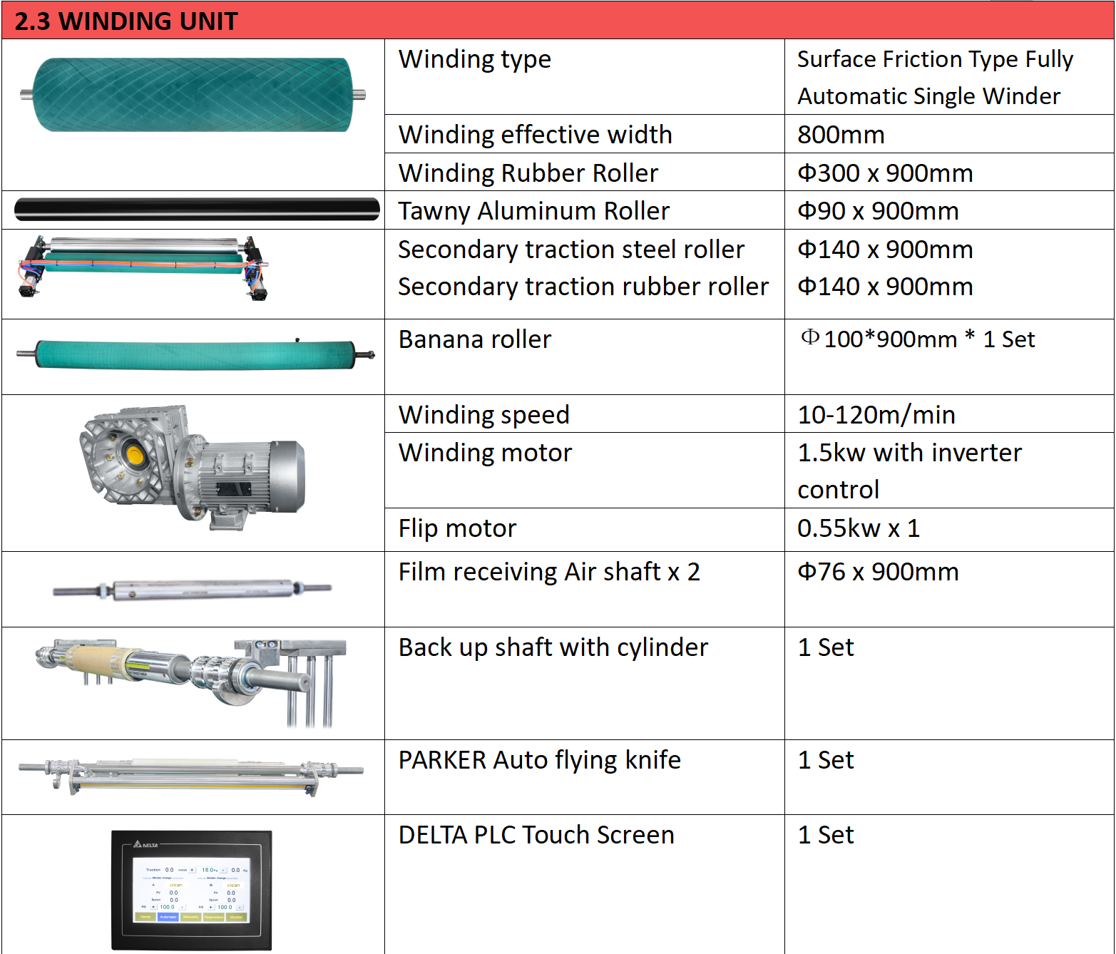 Máquina de soplado de película de tres capas ABA de alta eficiencia para la producción bolsas exprés