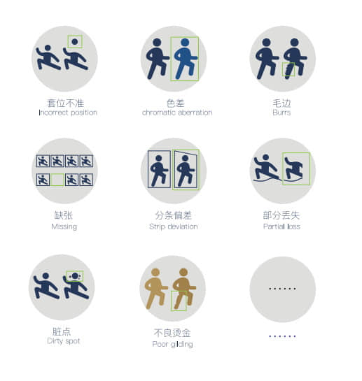 Inspección de calidad de etiquetas: tecnología esencial para una producción de etiquetas sin defecto Inspección de calidad de etiquetas: tecnología esencial para una producción de etiquetas sin defecto