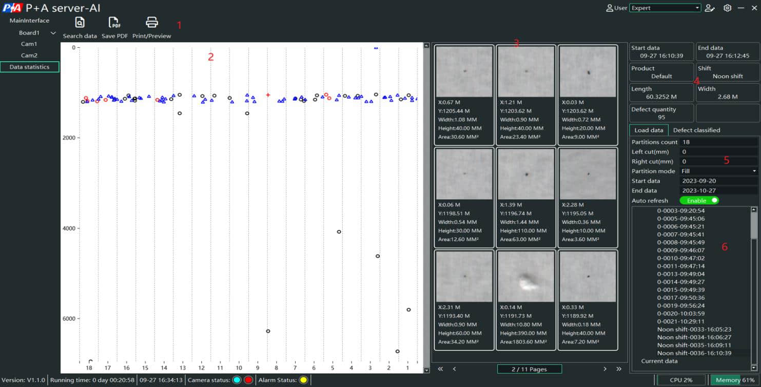 Máquina rebobinadora automática para inspección de calidad de telas no tejidas Máquina rebobinadora automática para inspección de calidad de telas no tejidas