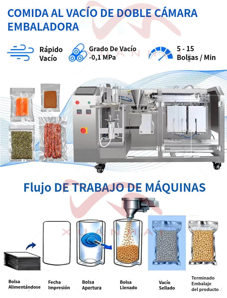 Máquina de envasado al vacío de alta velocidad para alimentos prefabricados Máquina de envasado al vacío de alta velocidad para alimentos prefabricados